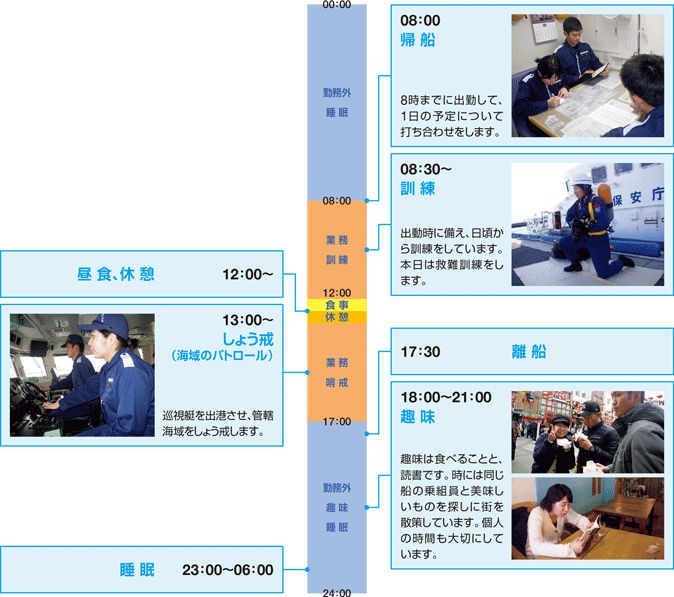 ��������g����1��