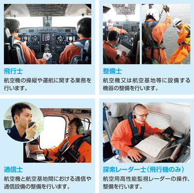 ���ꂼ�ꂪ��含�̍����\�͂����W�����ċ@�̂��^�q���܂�