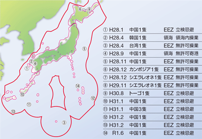 ���{���ӊC��ɂ����鋙�Ɗ֌W�@�߈ᔽ��