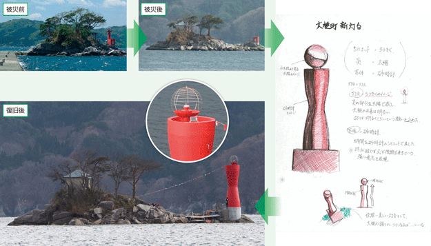 ����������ƍ`����i��茧��ƒ��j