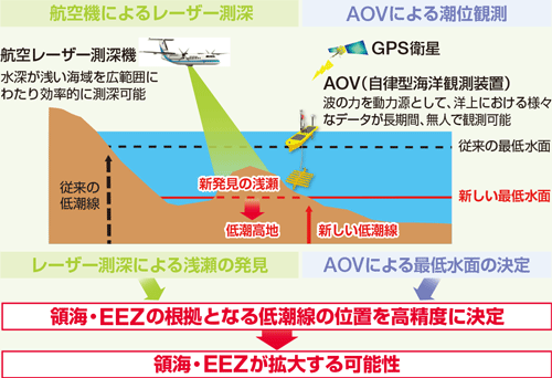 �����ᒪ������