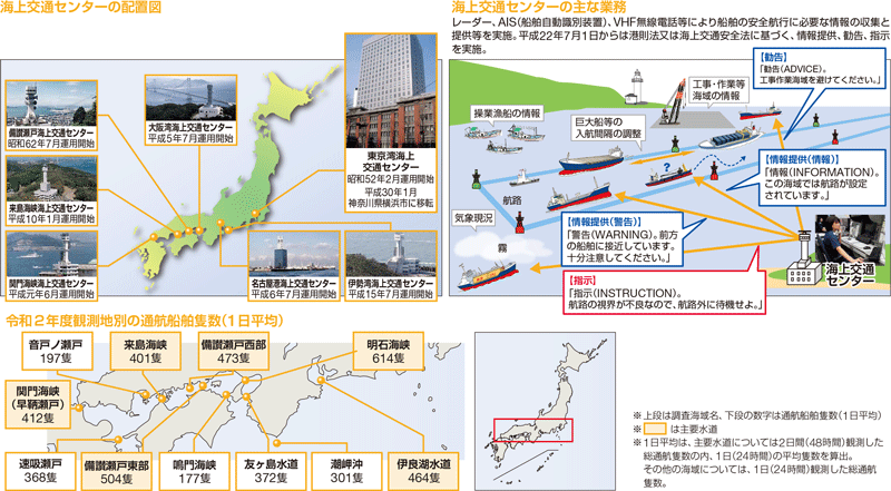 �ӂ������C��ɂ�������S�΍�