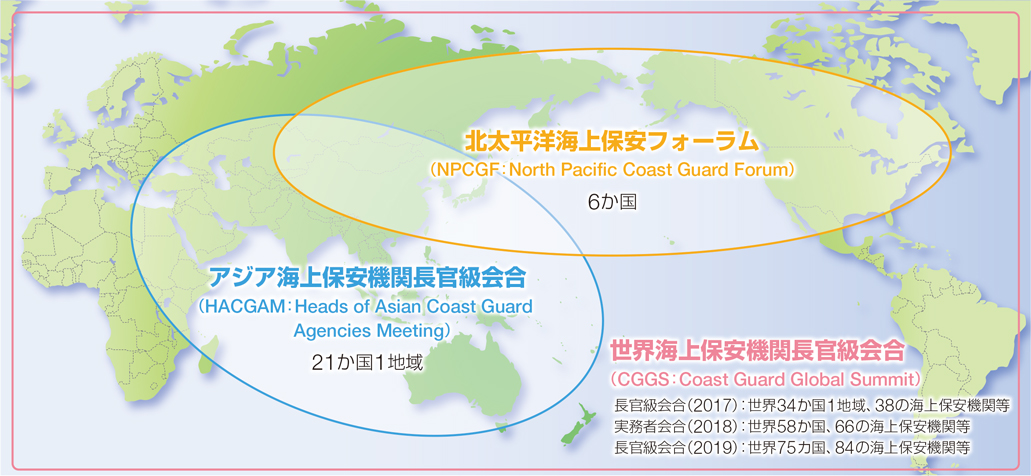 �����Ԃł̘A�g�E����