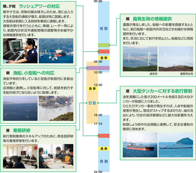 �^�p�ǐ�����1��