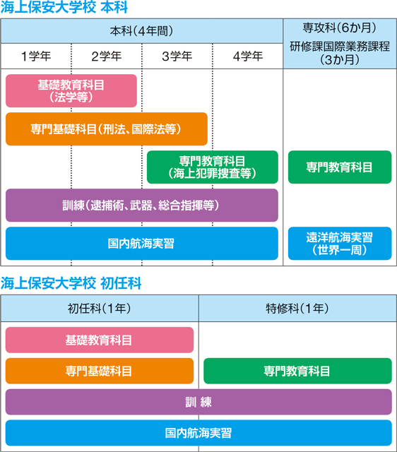 �J���L������