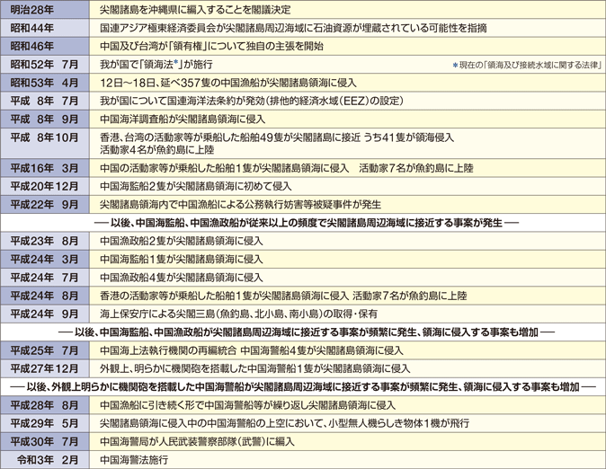 ��t�������ӊC����߂����ȏ