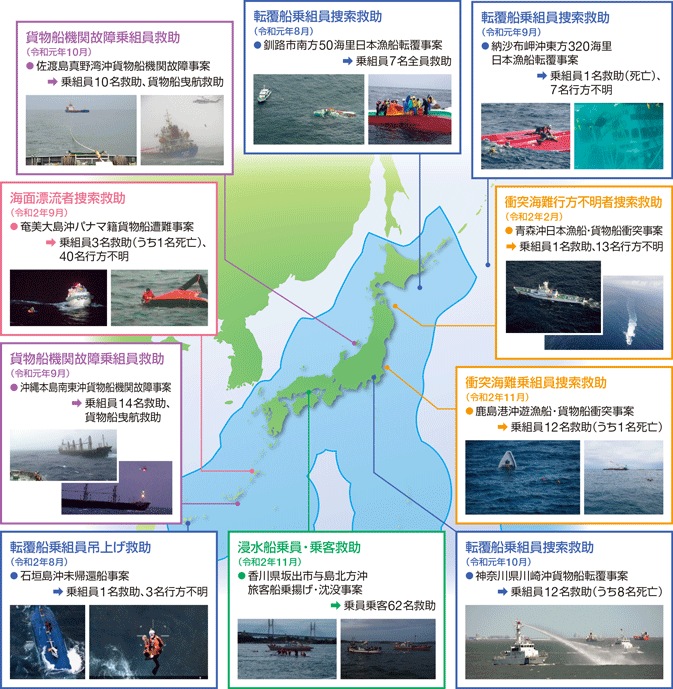 �C��ۈ����ɂ�����l���~���ւ̑Ή�