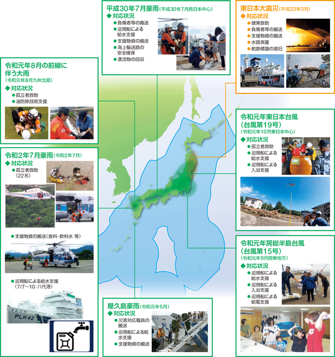 �C��ۈ����ɂ����鎩�R�ЊQ�ւ̑Ή�