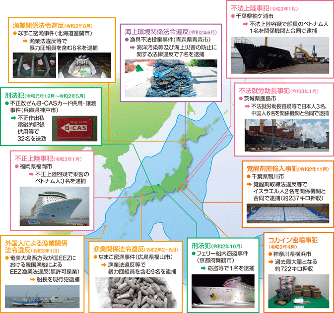 �C��ۈ����ɂ������ȊC��ƍ߂ւ̑Ή�