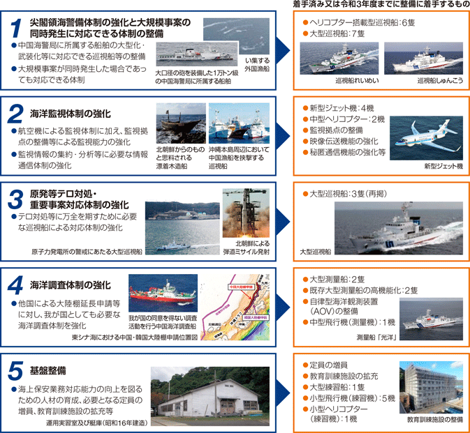 �܂̒��Ǝ�Ȑ������e