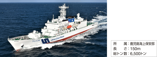 PLH34 ������