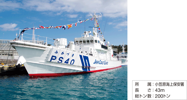 �����D�u�݂��Â��v