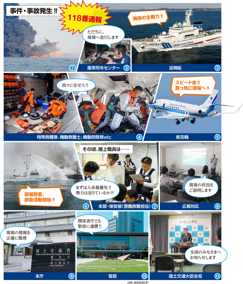 �����E���̔���!!