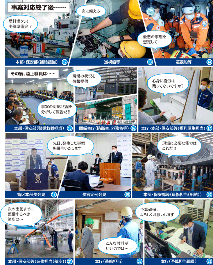 ���đΉ��I����c�c