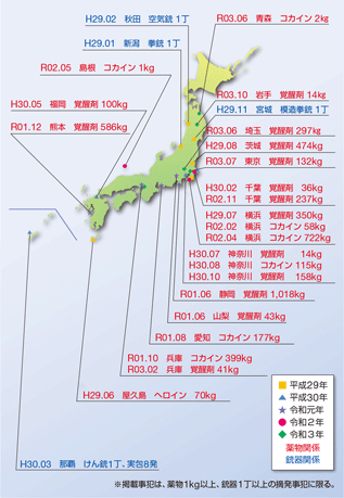 �ŋ߂̎�Ȗ򕨁E�e�펖�ƓE����