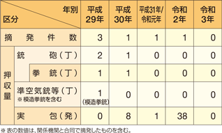 �e�펖�Ƃ̓E����