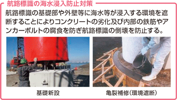 �q�H�W���̊C���Z���h�~�΍�