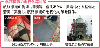 �q�H�W���̘V�������΍�