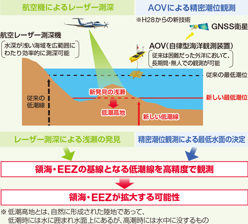 �����ᒪ������