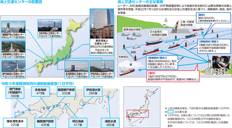 �ӂ������C��ɂ�������S�΍�