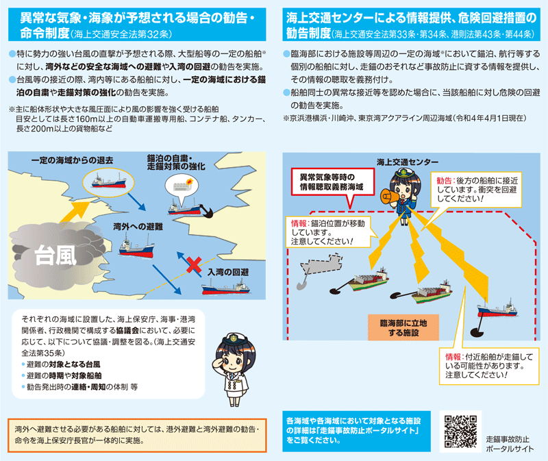 �n�݂��ꂽ���x�̊T�v