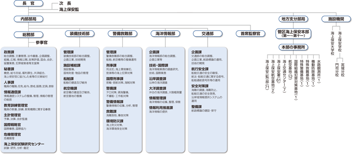 �@�\�}�i�ߘa4�N4��1�����݁j