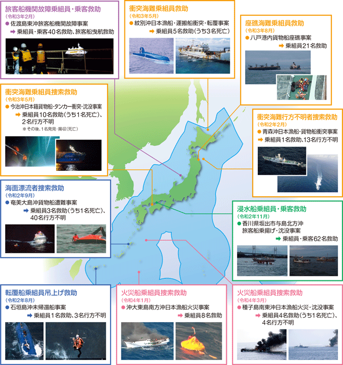 �C��ۈ����ɂ�����l���~���ւ̑Ή�