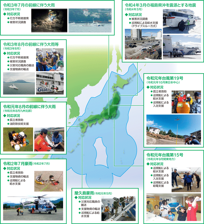 �C��ۈ����ɂ����鎩�R�ЊQ�ւ̑Ή�