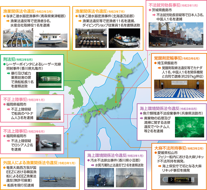 �C��ۈ����ɂ������ȊC��ƍ߂ւ̑Ή�