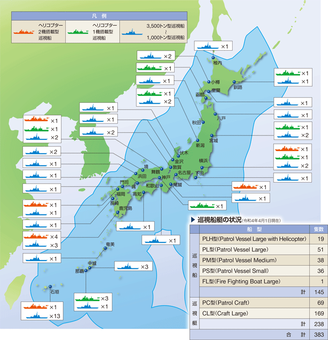 ��^�����D�̔z���󋵁i�ߘa4�N4��1�����݁j