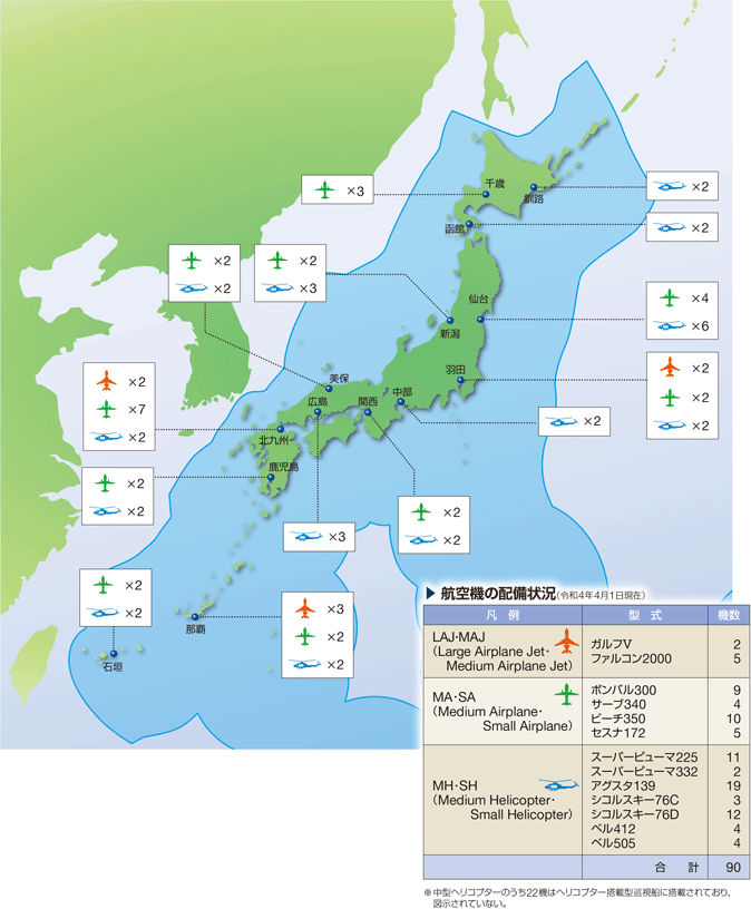 �q��@�̔z���󋵁i�ߘa4�N4��1�����݁j