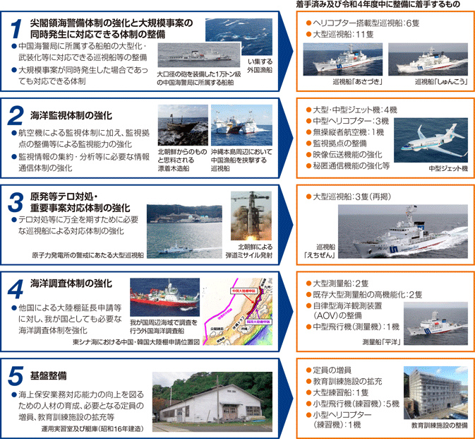 �܂̒��Ǝ�Ȑ������e