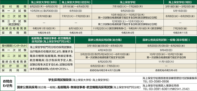 ���������i�ߘa4�N�x�j