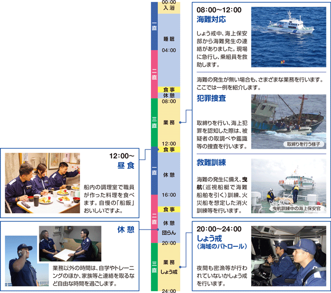 �����D����g����1��