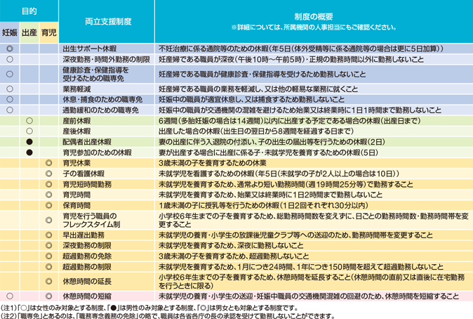 �����x�����x�̊T�v�i�D�P�E�o�Y�E�玙�j