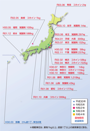 �ŋ߂̎�Ȗ򕨁E�e�펖�ƓE����