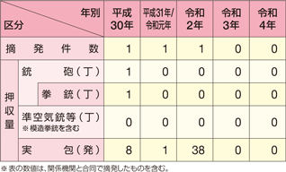 �e�펖�Ƃ̓E����