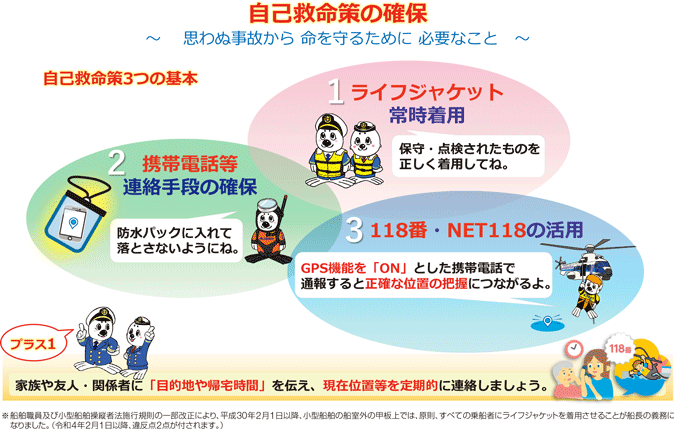 ���ȋ~����3�̊�{ �v���X1