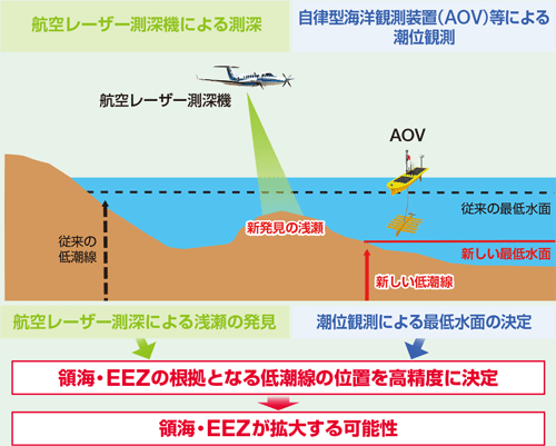 �����ᒪ������