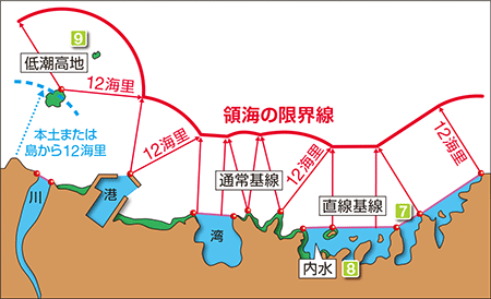 �̊C������̖͎��}�i�}3�j