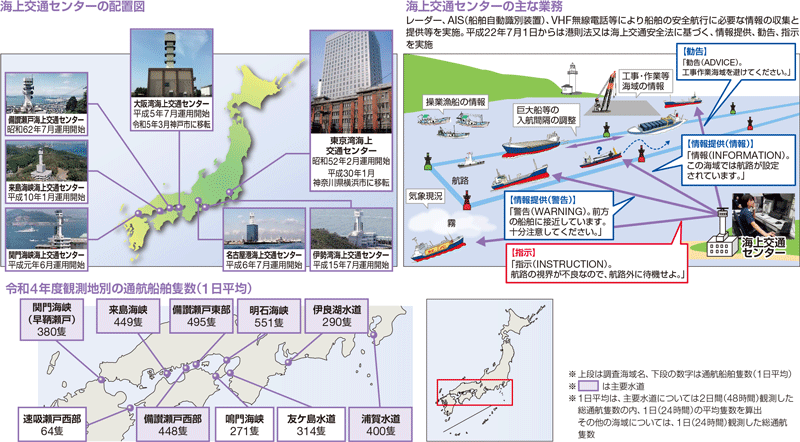 �ӂ������C��ɂ�������S�΍�