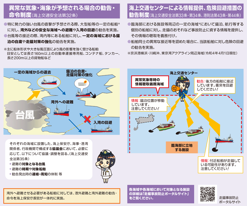 �n�݂��ꂽ���x�̊T�v