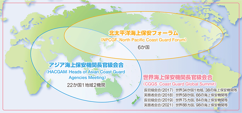 �����Ԃł̘A�g�E����