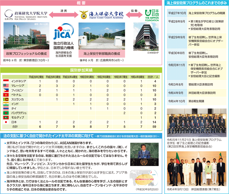 ����v���O�����@�\���}