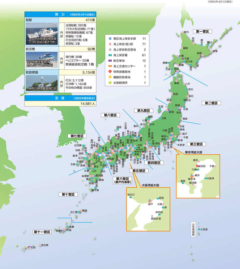 �S���e�n�̊C��ۈ����֌W�{��