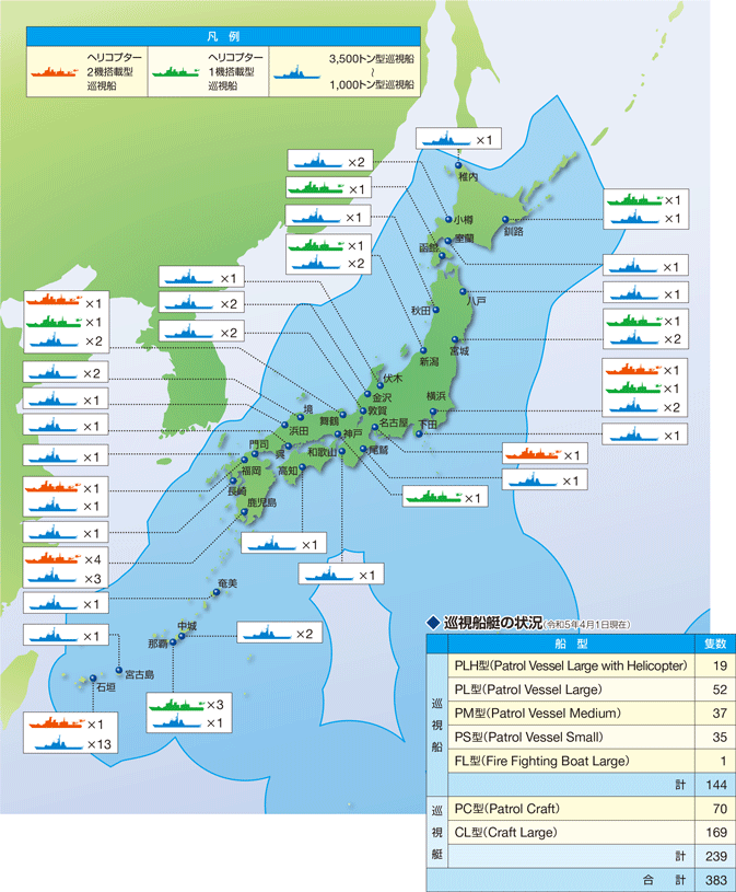 ��^�����D�̔z���󋵁i�ߘa5�N4��1�����݁j