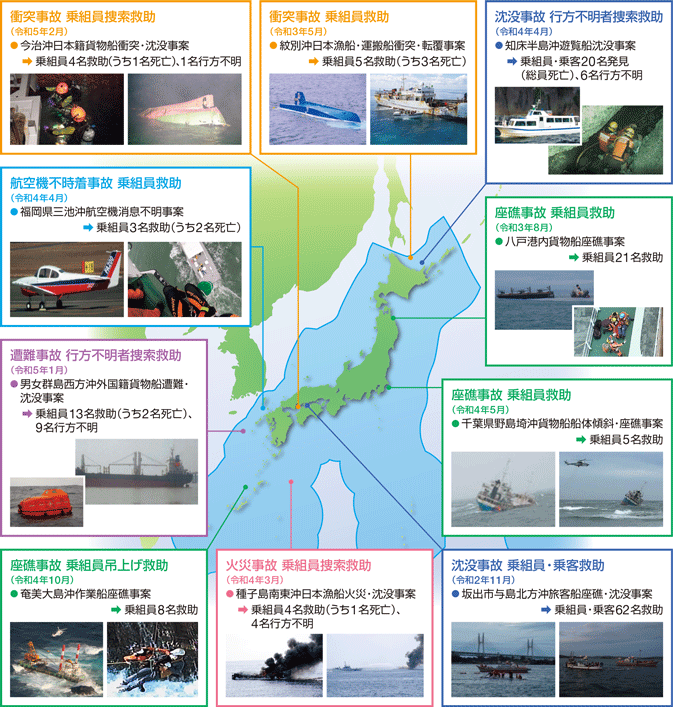 �C��ۈ����ɂ�����l���~���ւ̑Ή�