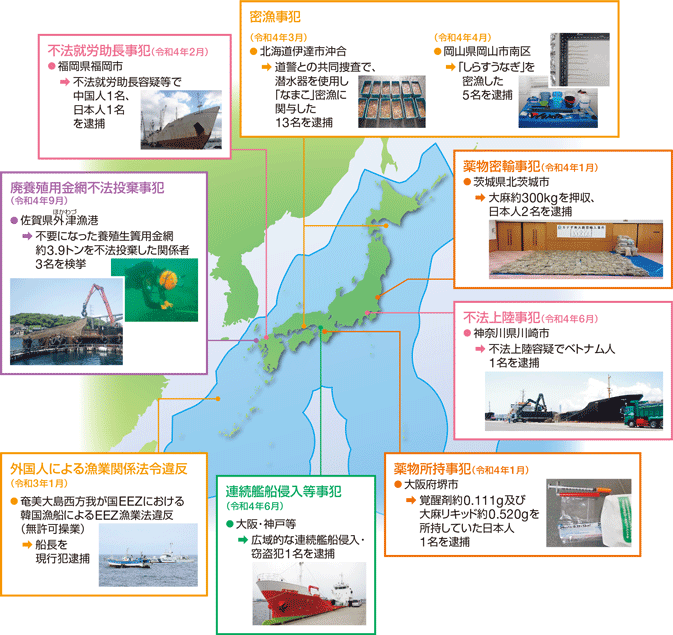 �C��ۈ����ɂ������ȊC��ƍ߂ւ̑Ή�