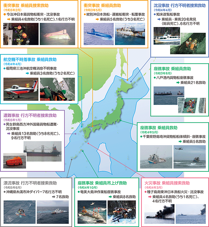 �C��ۈ����ɂ�����l���~���ւ̑Ή�