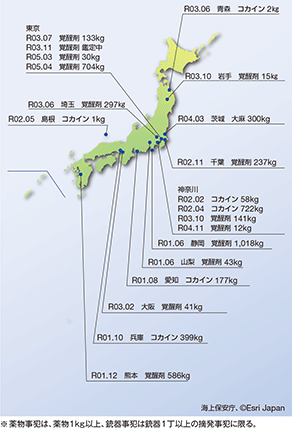 �ŋ߂̎�Ȗ򕨁E�e�펖�ƓE����